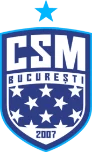 CSM